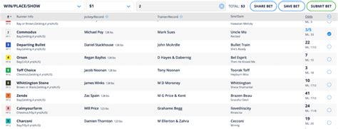 win place show calculator|Win Place and Show Betting Explained .